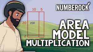 area model multiplication