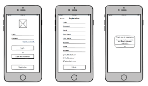wireframe definition and overview
