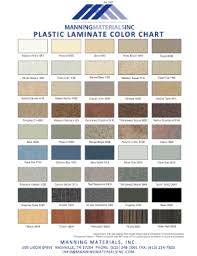 Plastic Laminate Color Chart Bathroom Toilet Partitions