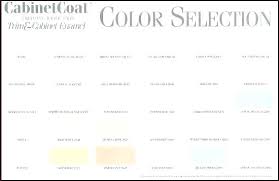 Where To Buy Cabinet Coat Paint Color Chart Best Insl X