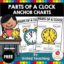 Subscriber Freebie Parts Of A Clock Anchor Charts United