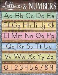 Download Home Sweet Classroom Letters Numbers Chart