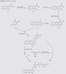 Image result for tivozanib synthesis