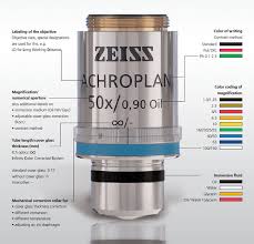 High Performance Zeiss Objectives For Microscopy