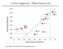 Morning Joe Charts Strong Economy Doesnt Necessarily Mean