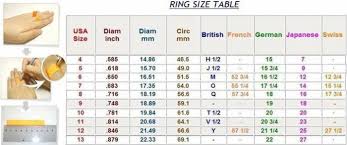 How To Choose The Size Of The Ring For Aliexpress How To