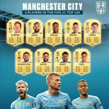 Plus, what differences this could make in ultimate team on fifa 21 and fifa 22. International Man City Les Notes De Mahrez Et Ses Coequipiers Sur Fifa 21