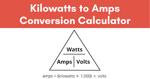 kw to s conversion calculator