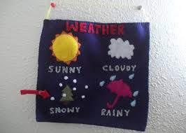 Diy Weather Chart For Toddlers Preschoolers Everyone Can
