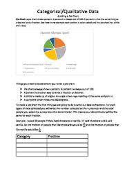 Categorical Data Graphing Project Part 2 Making A Pie Chart