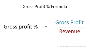 gross profit percene double entry