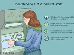 Cash limit is typically included in the credit limit available on a credit card. What To Do About Atm Withdrawal Limits