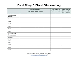 Diabetes Test Log Sheet To Blood Sugar Template Chart Ecosolidario Co