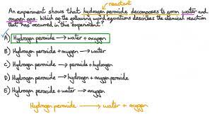 Hydrogen Peroxide H2o2