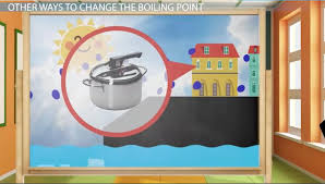 boiling point of water calculations