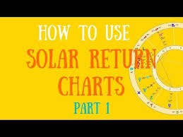 How To Use Solar Return Charts With Alison Price Part 1