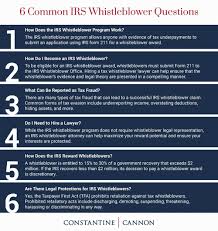 how to become an irs whistleer