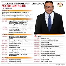 Menteri besar z kedah, ahmad bashah md hanipah ogłasza 12 września święto państwowe w kedah. Profil Menteri Parti Pribumi Bersatu Malaysia Segamat Facebook