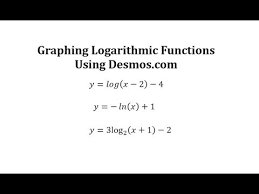 Graphing Logarithmic Functions Using