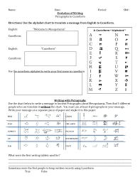 Cuneiform Worksheet