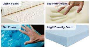 Each has its own set of pros and cons, depending on the materials used in their construction. Coil Mattress Vs Spring Mattress Matres Image