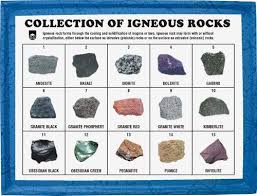 A Chart Of Igneous Rocks Igneous Rock Rocks Minerals