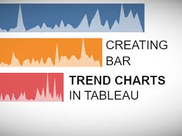 Workbook Radial Jitter Bar Charts