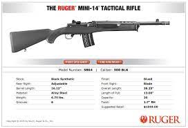 ruger releases mini 14 in 300 blackout
