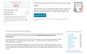 What Is The Sales Tax Rate In South Carolina