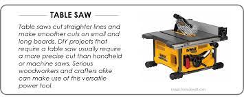 beginner s guide to using a table saw