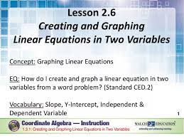 Creating And Graphing Linear Equations