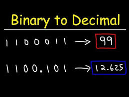 ascii code and binary you