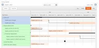 Sharepoint Reviews Virto Gantt Chart App