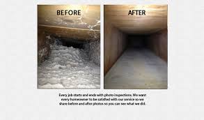 Air Duct Cleaning Business