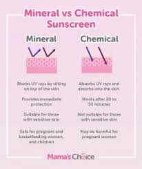 safest sunscreen for pregnancy