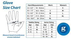 Men Glove Size Chart Fxtradingcharts Com
