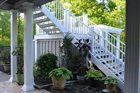 Aluminum railing systems feature classic lines that enhance any architectural setting. Nexan Building Products Inc Nexaninc Profile Pinterest
