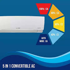 best ac in india from the best selling