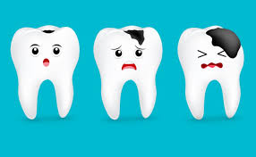 Clasificación de la caries dental -