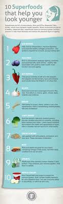 10 superfoods to make you look younger