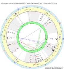 Birth Chart Heinz Schacht Taurus Zodiac Sign Astrology