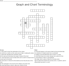 Graph And Chart Terminology Crossword Wordmint
