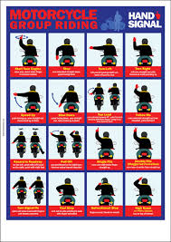 Hand Signal Posters Safety Poster Shop
