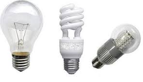 identifying light bulbs by shape and