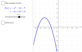 Quadratic Function With Graph Geogebra