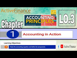 The Accounting Equation And Define Its