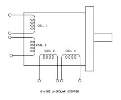 stepper motor wiring tutorial 42 bots
