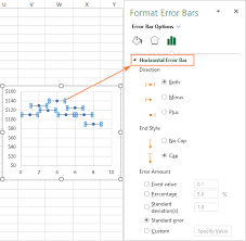 error bars in excel standard and custom