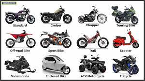 motorcycles explained names pictures