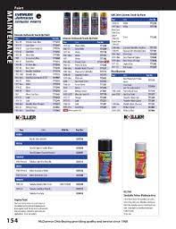 Page 154 2019 20 Mcdurmon Parts Catalog